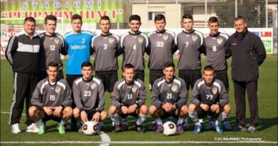 Aktuale te Klubi i futbollit Liria